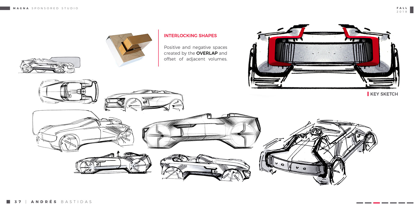 Aerodynamics，audi，automobile，Mclaren，sketch，