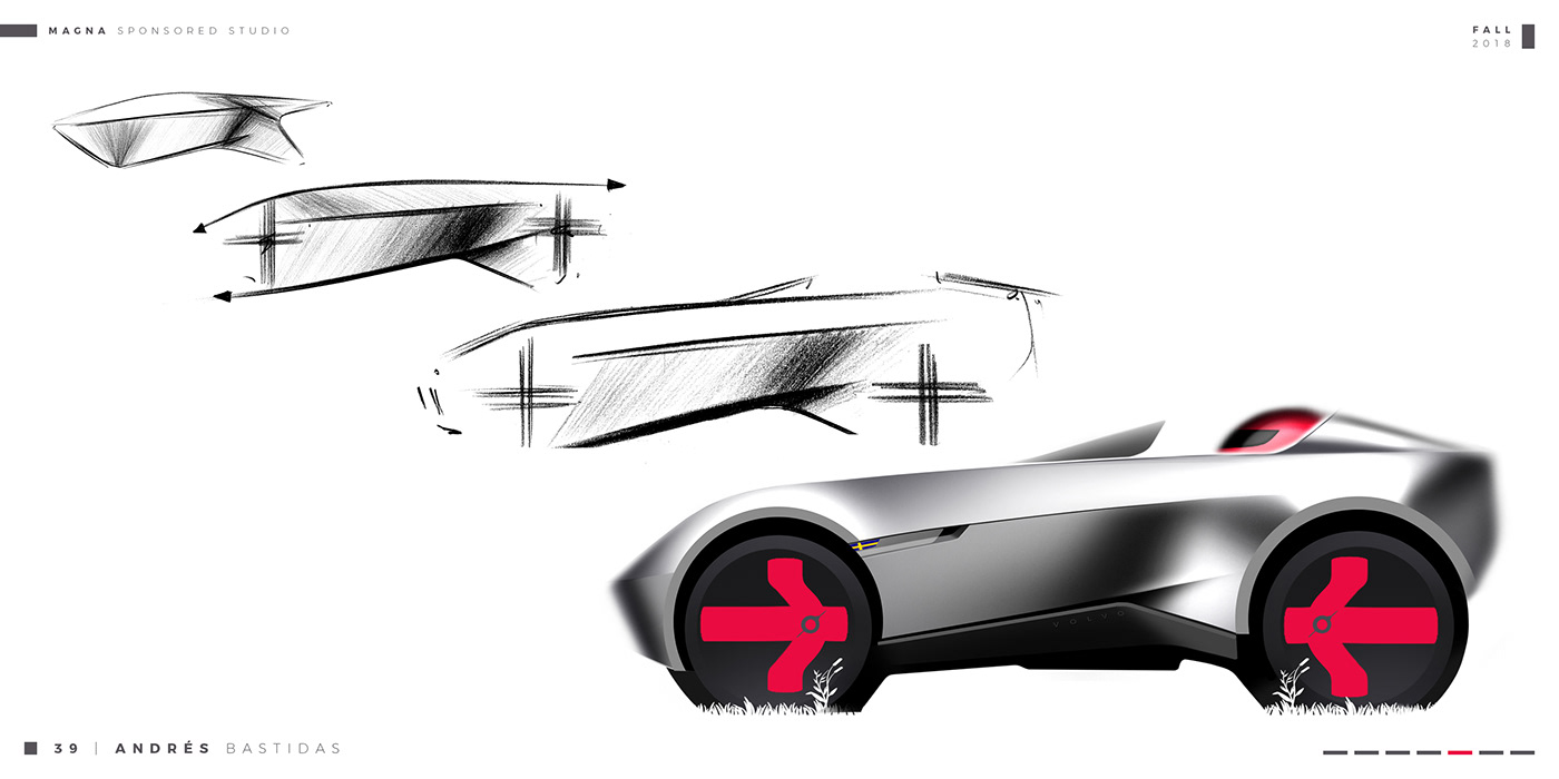 Aerodynamics，audi，automobile，Mclaren，sketch，