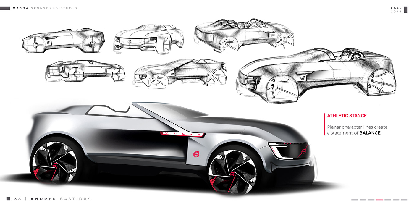 Aerodynamics，audi，automobile，Mclaren，sketch，