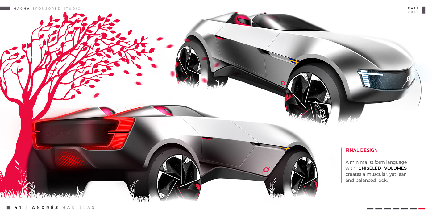 Aerodynamics，audi，automobile，Mclaren，sketch，