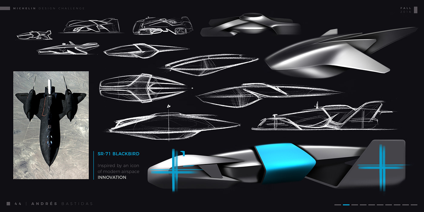 Aerodynamics，audi，automobile，Mclaren，sketch，