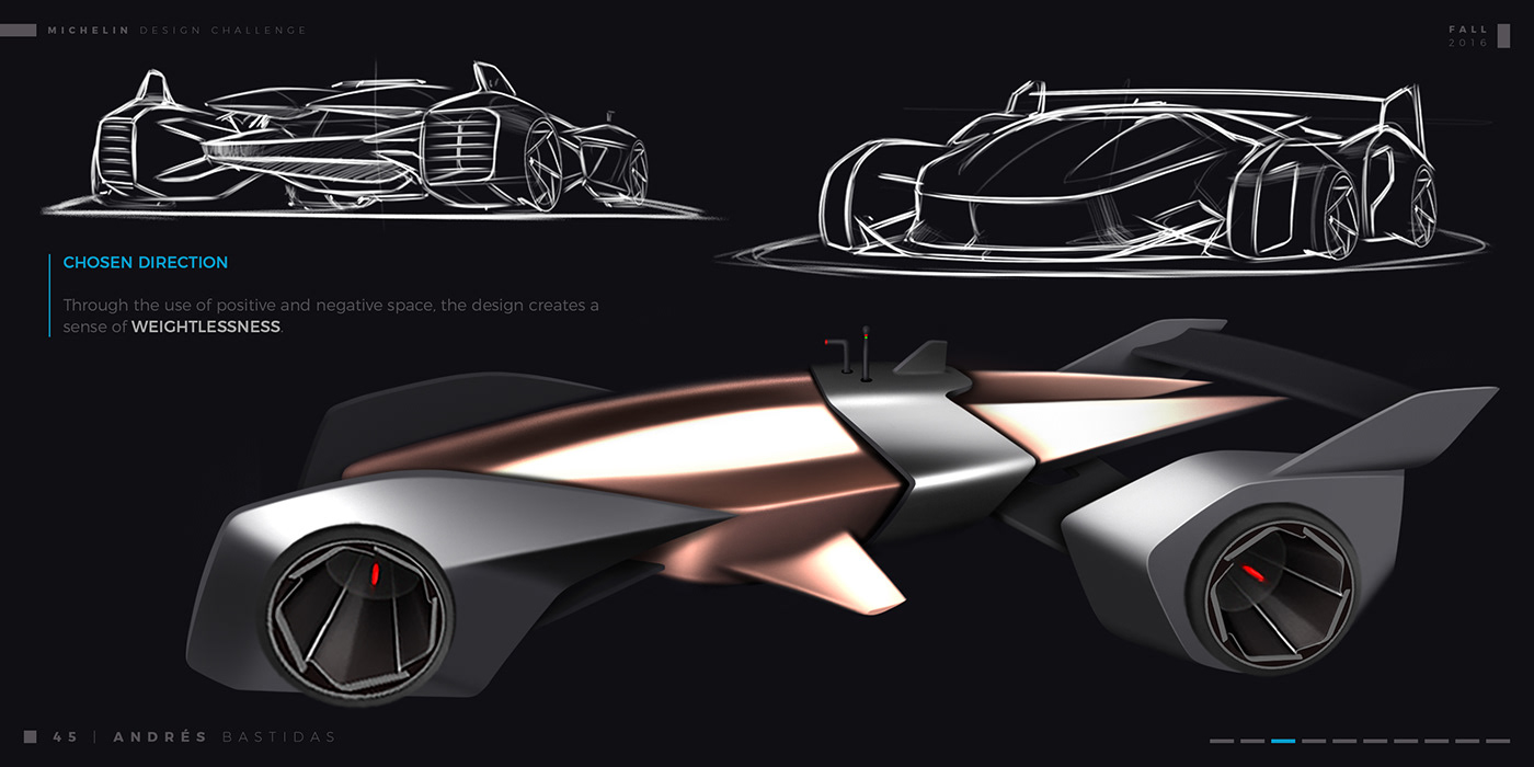 Aerodynamics，audi，automobile，Mclaren，sketch，