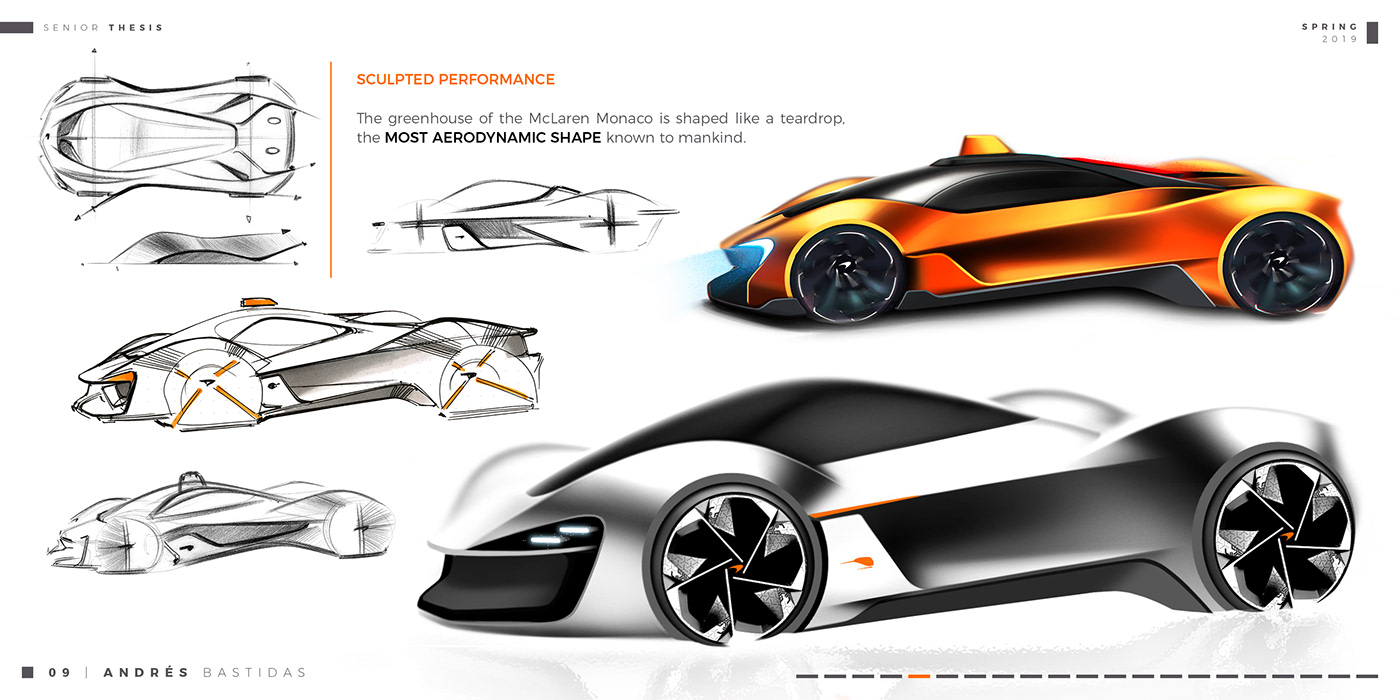 Aerodynamics，audi，automobile，Mclaren，sketch，