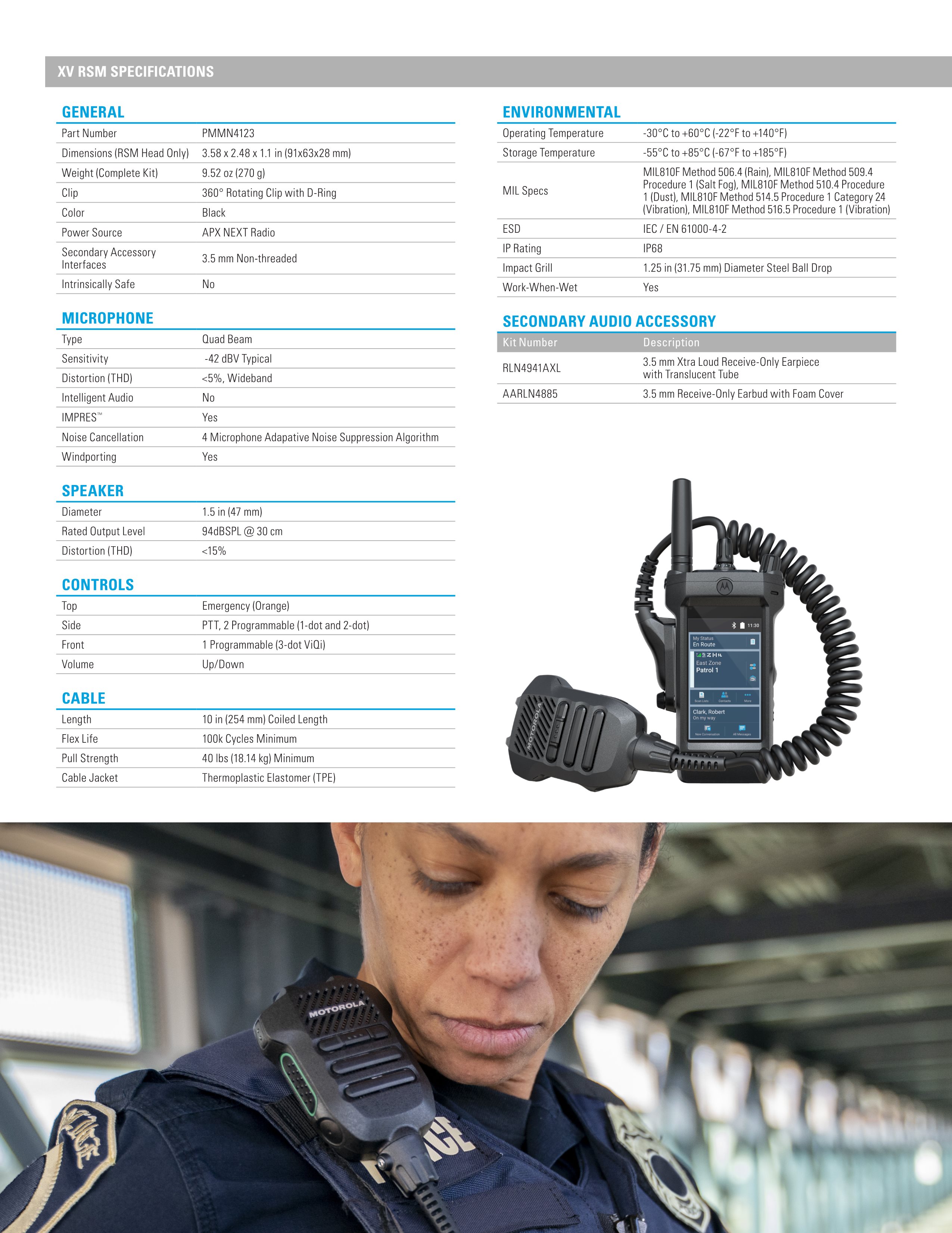Private network communication professional walkie talkie accessories scheme service，