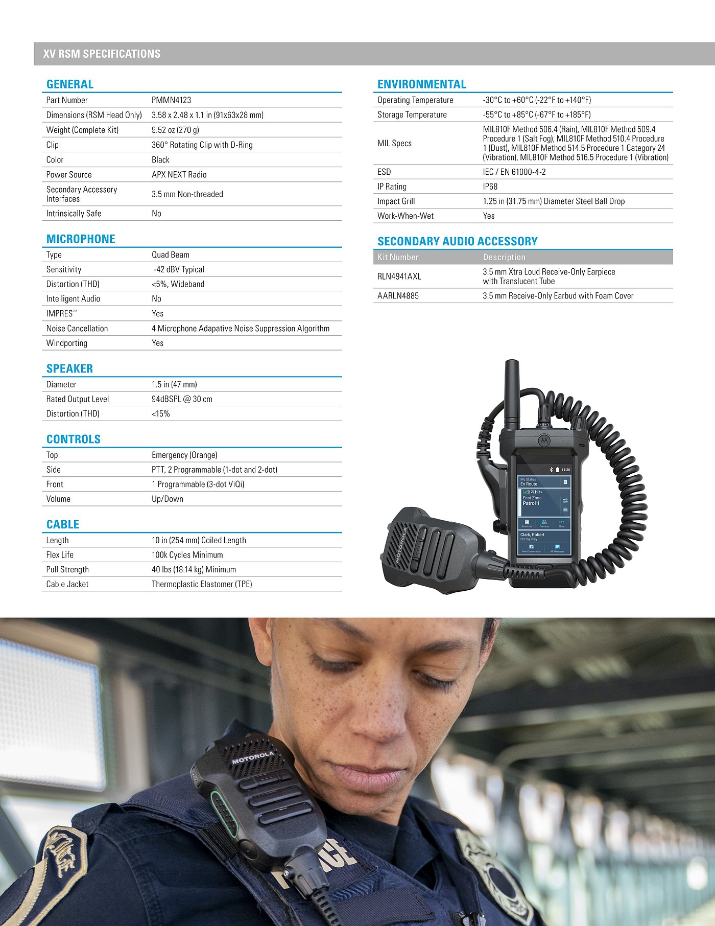 Private network communication professional walkie talkie accessories scheme service，