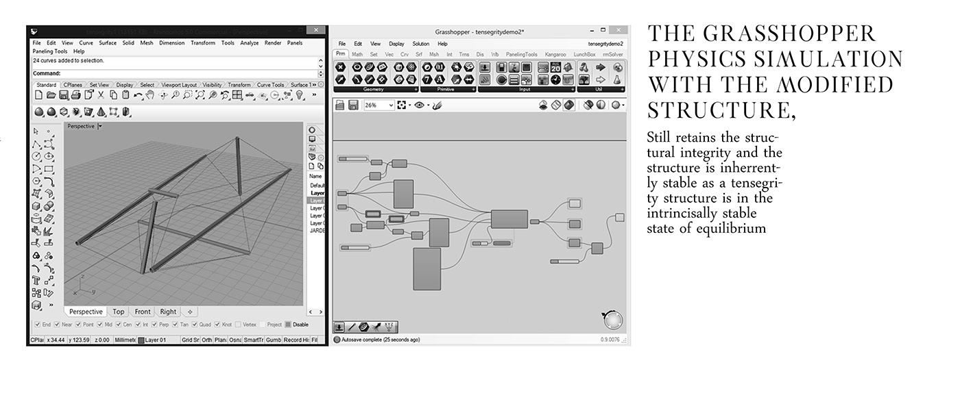 automobile，Off-road vehicle，tension，parameter，