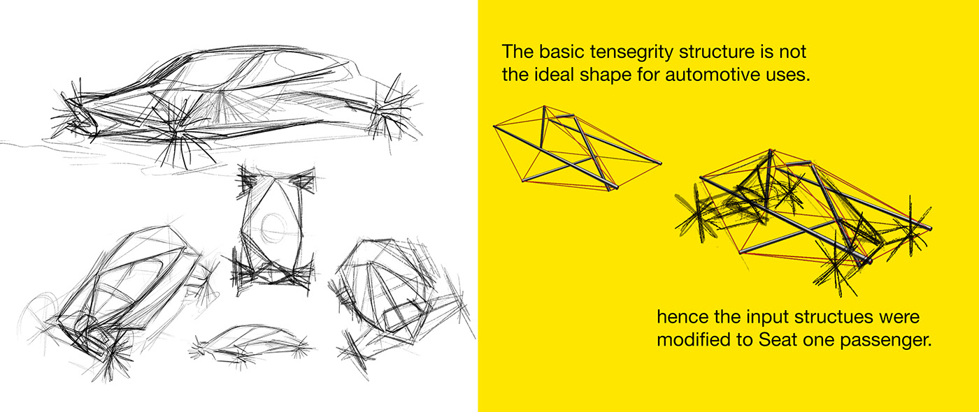 automobile，Off-road vehicle，tension，parameter，