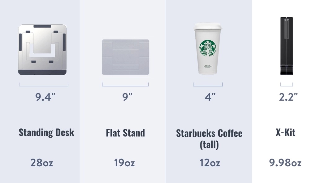 UGREEN，Computer stand，fold，Adjustable，Hub，