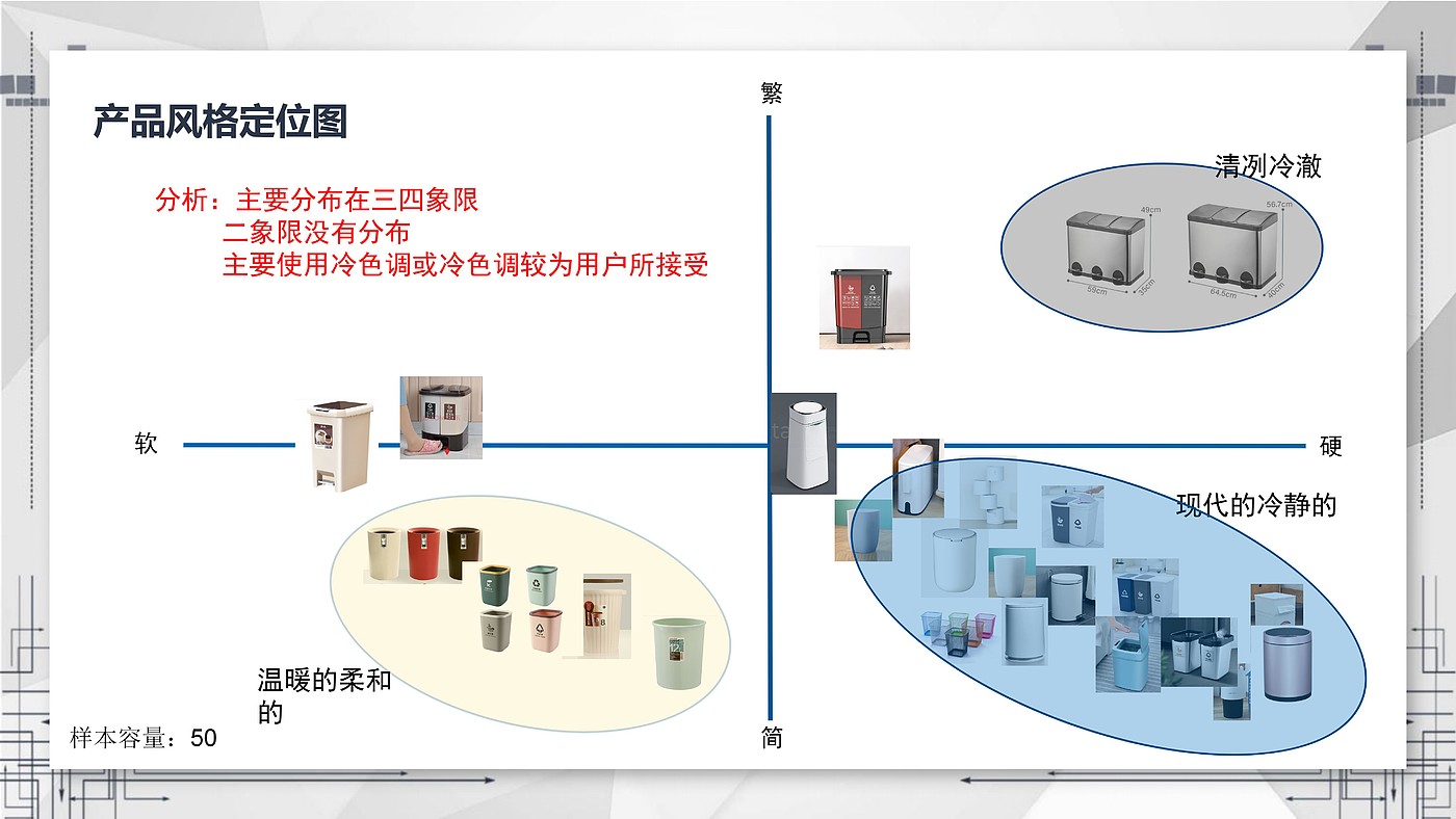 智能垃圾桶，