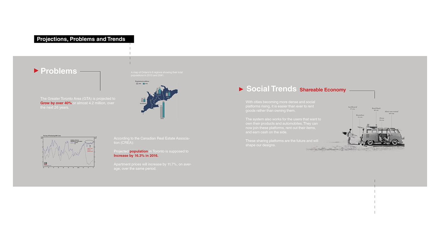 GMC，Hand drawn car，line，fine，