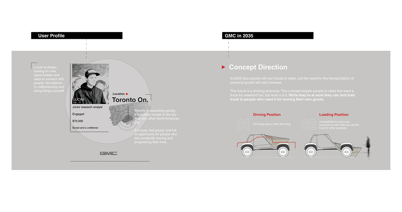 GMC，Hand drawn car，line，fine，