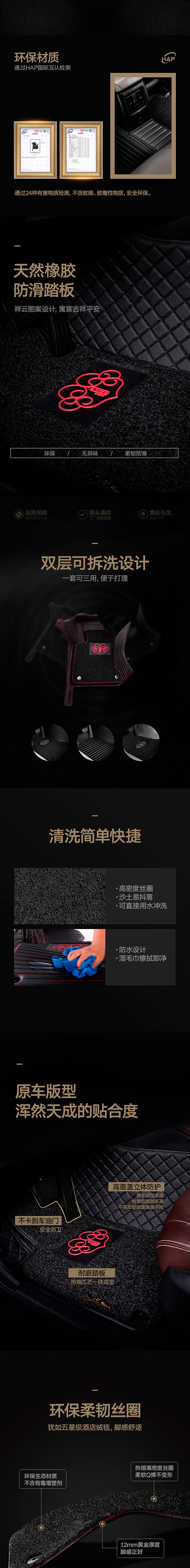 Detail page，