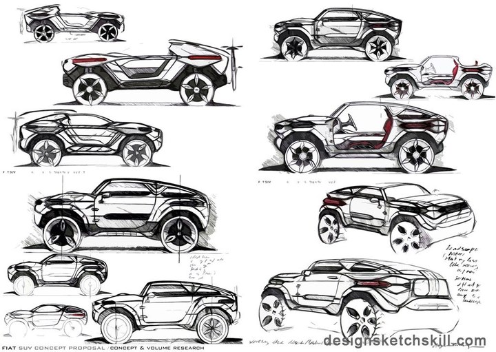 Hand drawn car，design sketch，sketch，