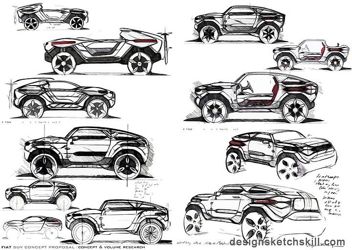 Hand drawn car，design sketch，sketch，