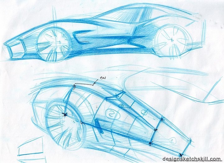Hand drawn car，design sketch，sketch，