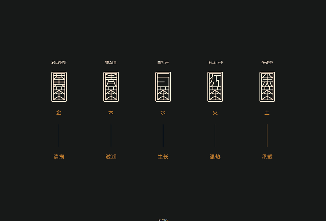 packing design，product design，movable-type printing，Five element tea，Brand design，derivative，