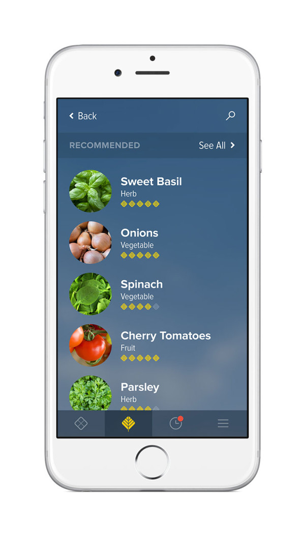 edin，intelligence，temperature，sunshine，soil moisture ，