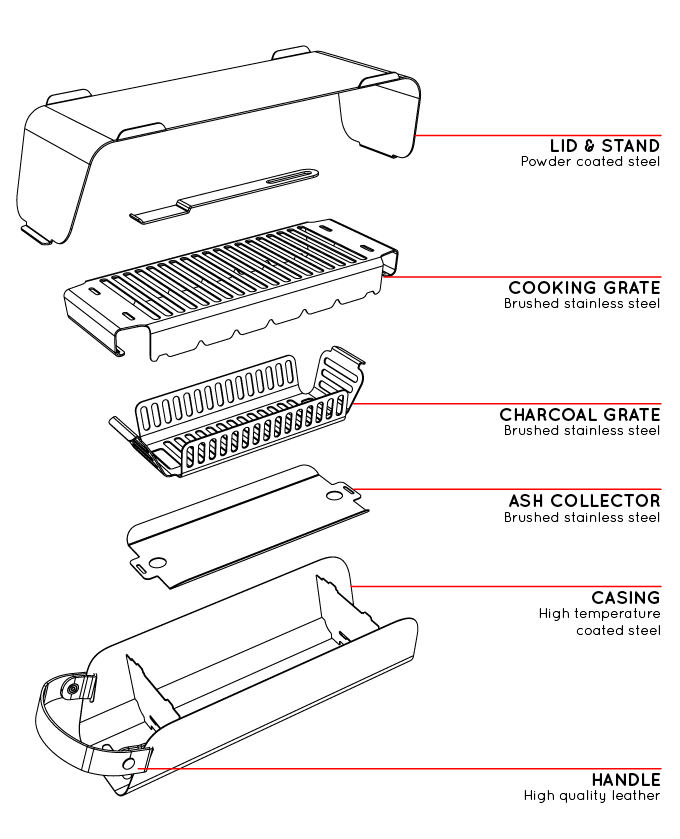 portable，Barbecue rack，Simple assembly，Easy to clean，Good storage，