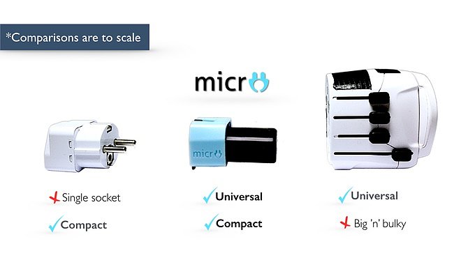 Stable output，Wide transformer range，portable，The power adapter，