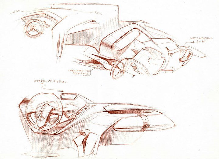 Hand drawn car，design sketch，sketch，