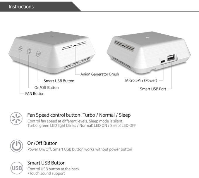 Low energy consumption，Intelligent electric appliance，Personal space，air cleaner，