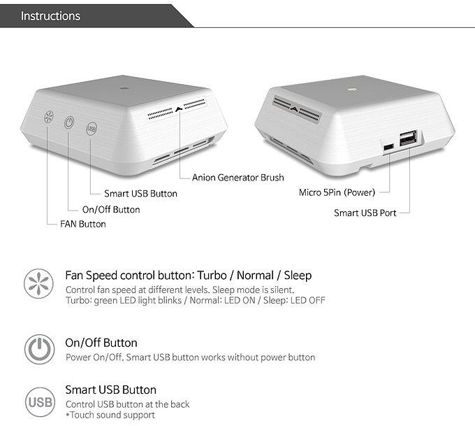 低能耗，智能电器，个人空间，空气净化器，