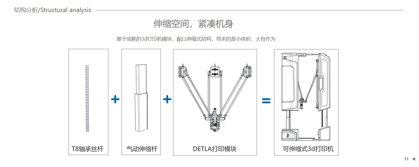 Ask for advice with an open mind!，