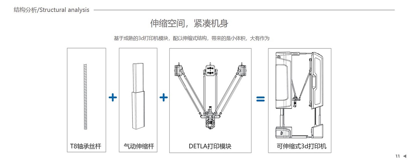 虚心求教！，