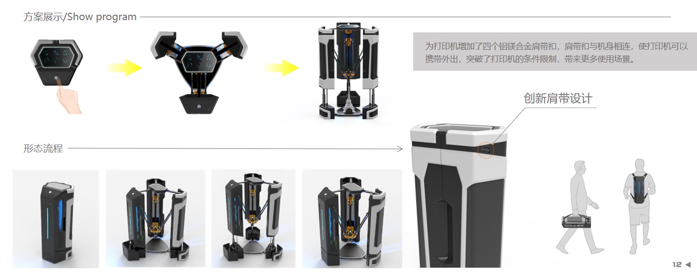 Ask for advice with an open mind!，