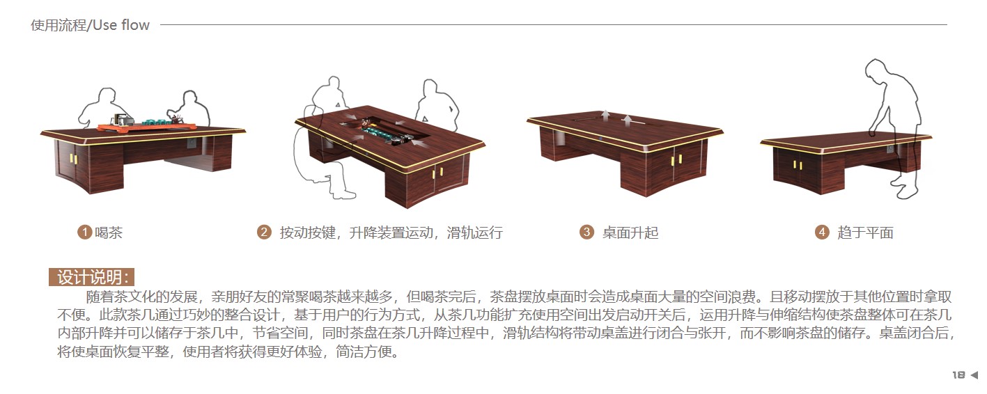 Ask for advice with an open mind!，