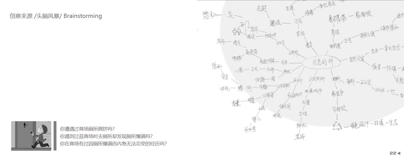 Ask for advice with an open mind!，