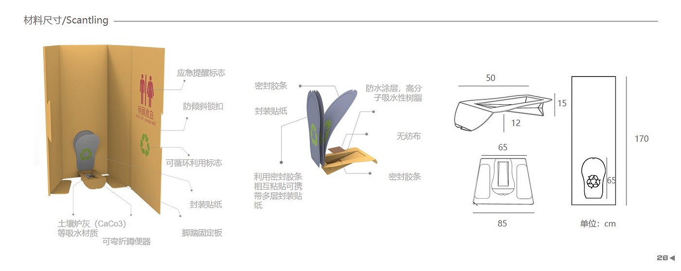 虚心求教！，