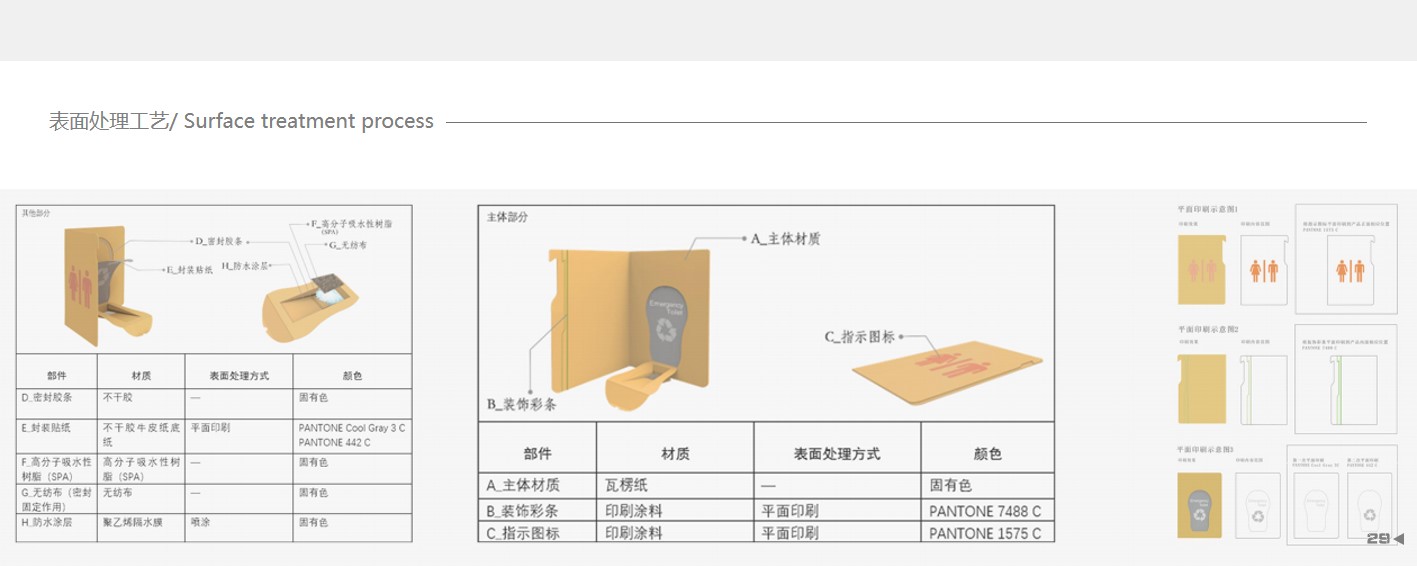 Ask for advice with an open mind!，