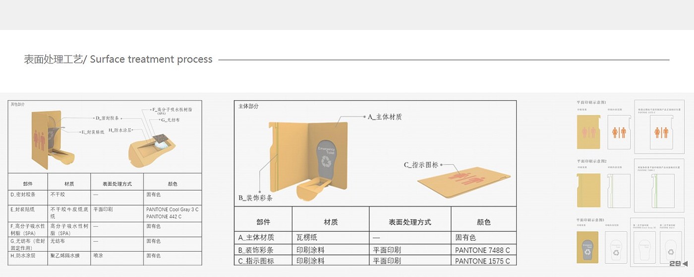 虚心求教！，