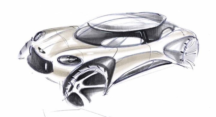 Hand drawn car，design sketch，sketch，