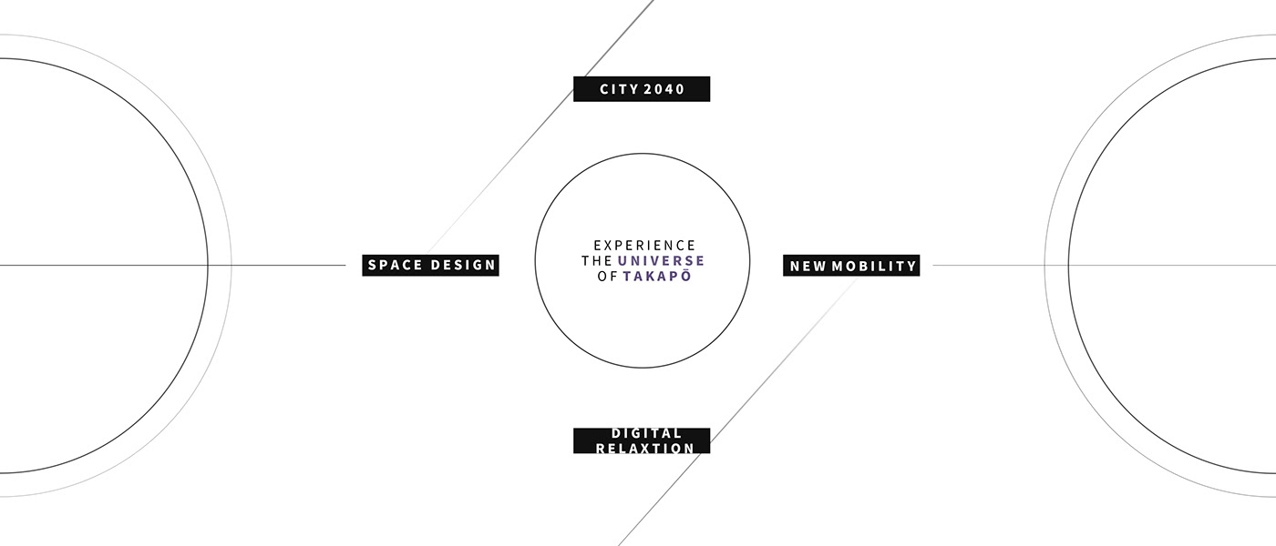 Travel，Renault - Backup，automobile，display，concept，future，