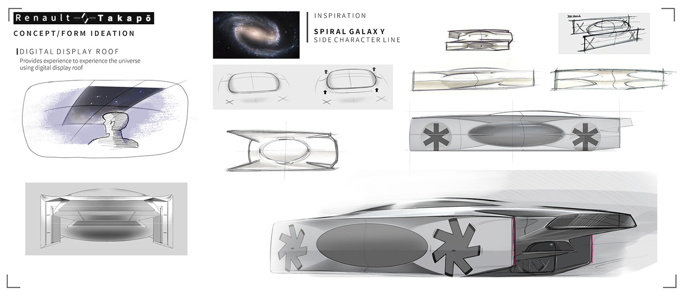 Travel，Renault - Backup，automobile，display，concept，future，