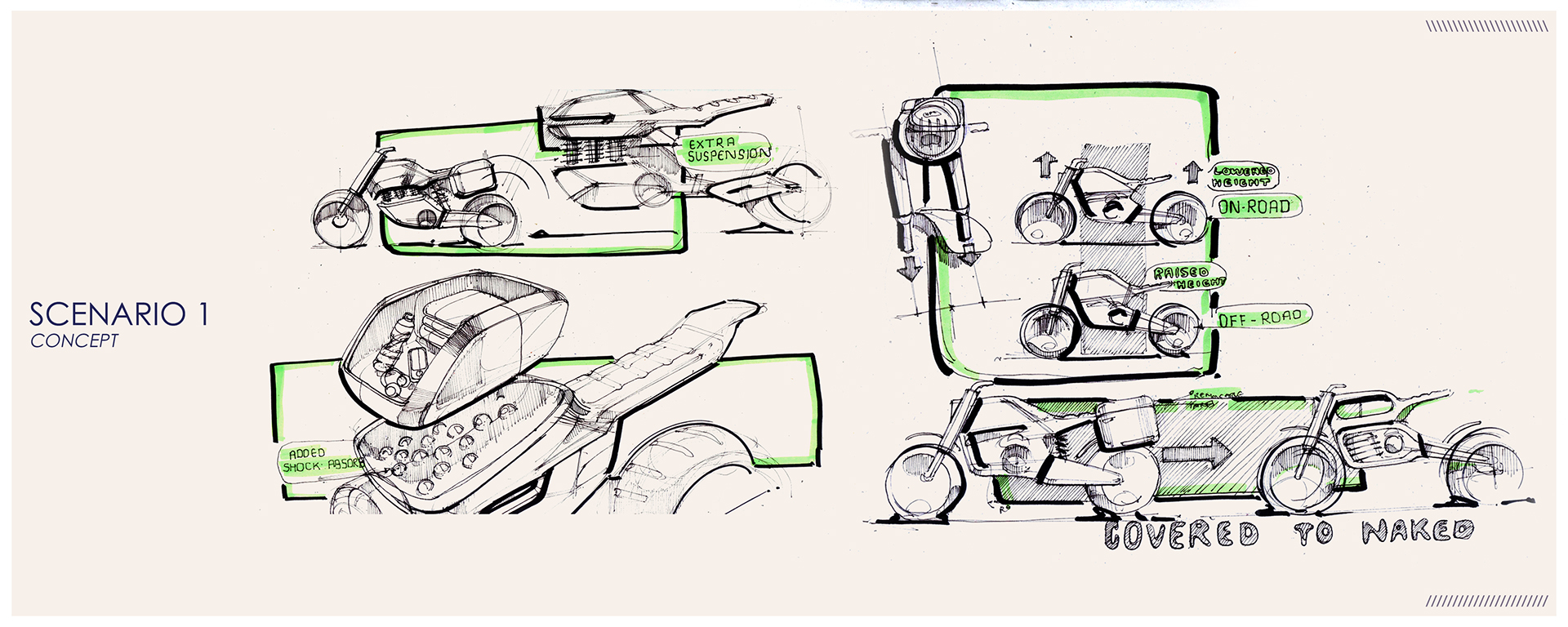 motorcycle，conceptual design，Benali, Italy，Qianjiang keeway, China，