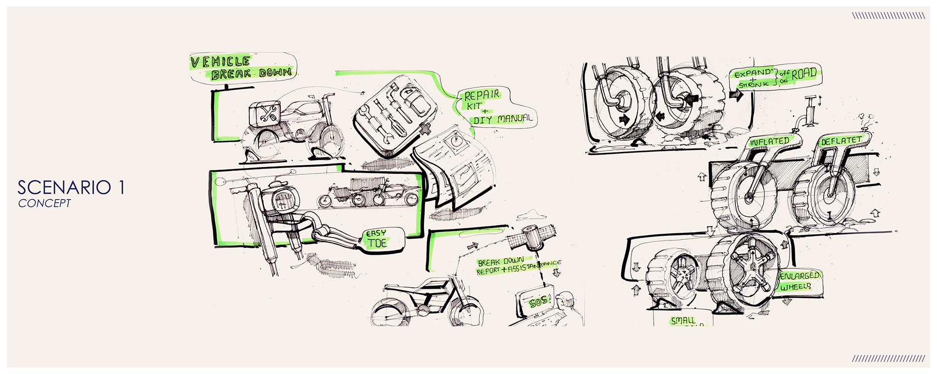 motorcycle，conceptual design，Benali, Italy，Qianjiang keeway, China，