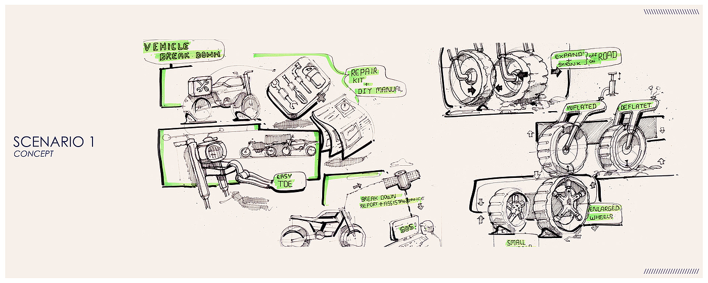 motorcycle，conceptual design，Benali, Italy，Qianjiang keeway, China，