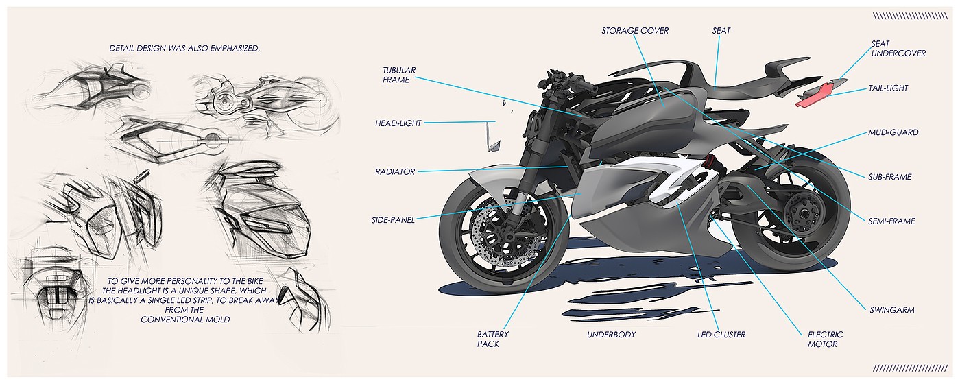 motorcycle，conceptual design，Benali, Italy，Qianjiang keeway, China，