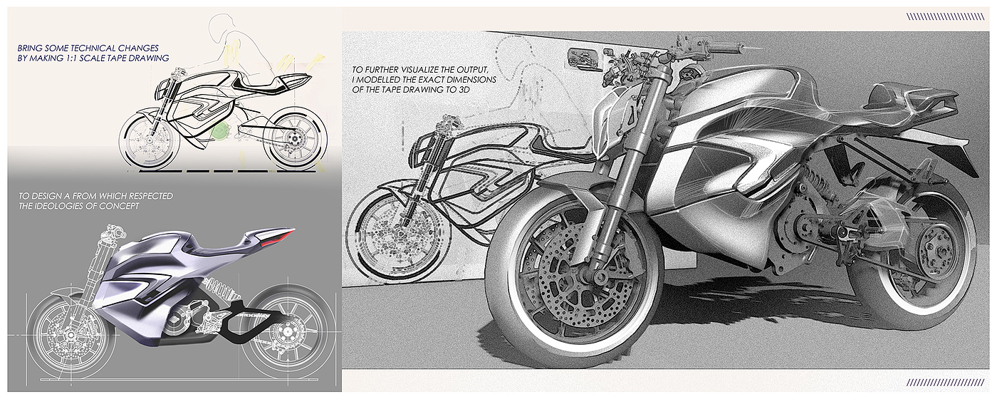 motorcycle，conceptual design，Benali, Italy，Qianjiang keeway, China，