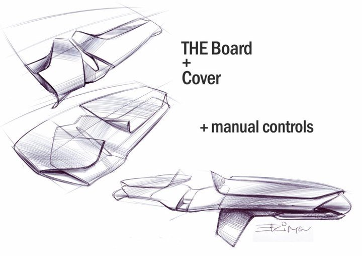 Hand drawn car，design sketch，sketch，