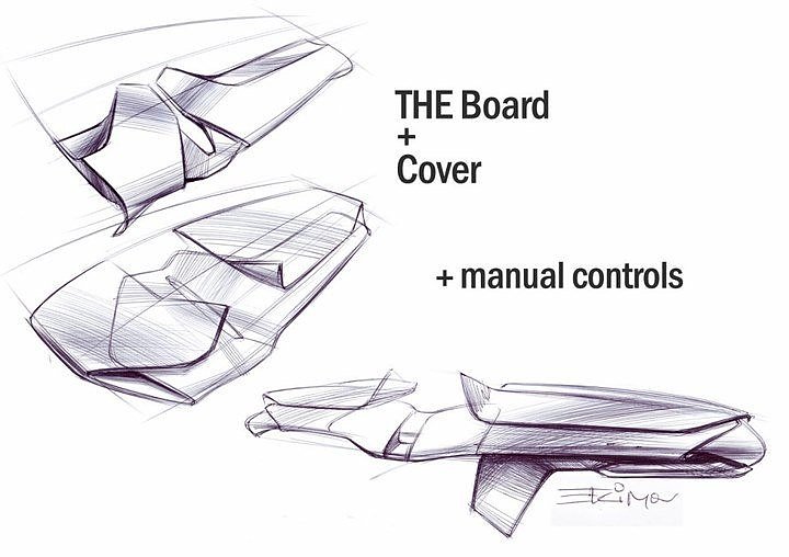 Hand drawn car，design sketch，sketch，