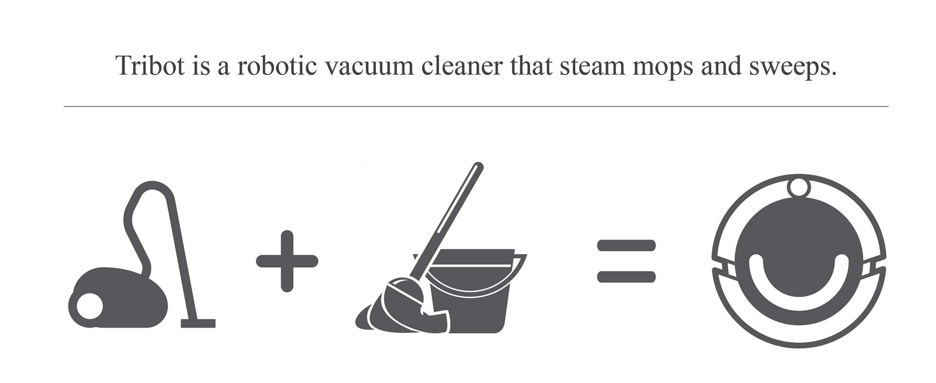 Vacuum cleaner，Mopping robot，Three wheeled robot，Cleaning tools，