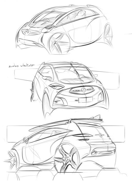 Hand drawn car，design sketch，sketch，