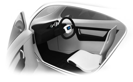 vehicle，Electric vehicle，closed，originality，