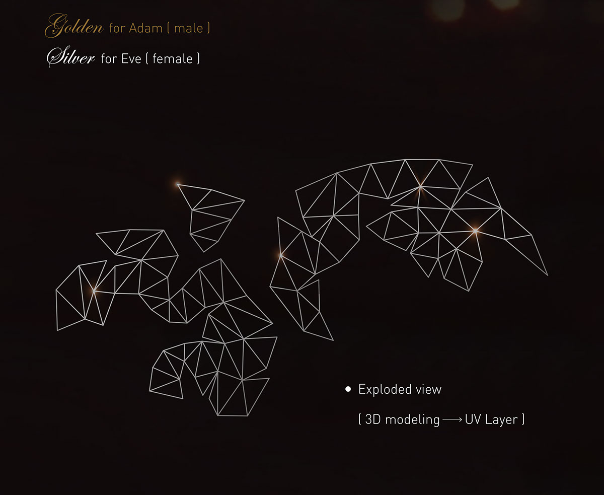 Candle box，Apple，Creative packaging design，