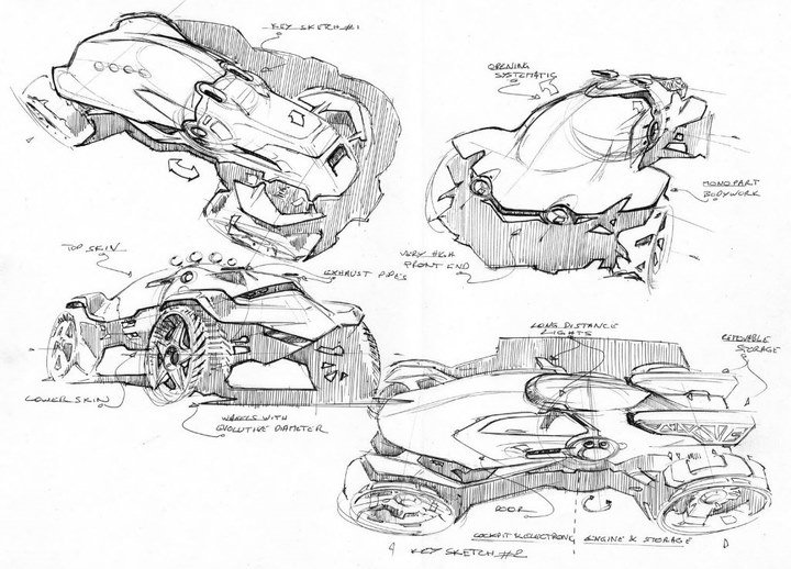 Hand drawn car，design sketch，sketch，