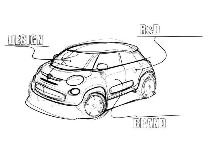 Hand drawn car，design sketch，sketch，